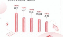 今日头条国庆爆料,揭秘国庆大事件